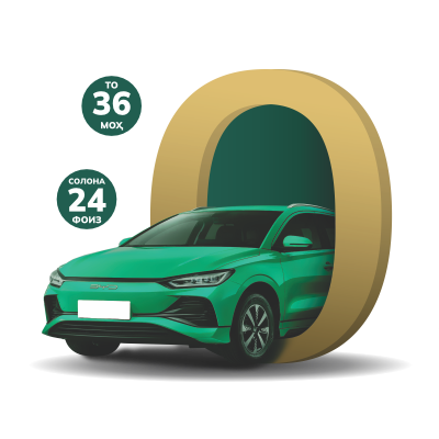 Автокредит